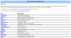 Desktop Screenshot of lists.washlaw.edu